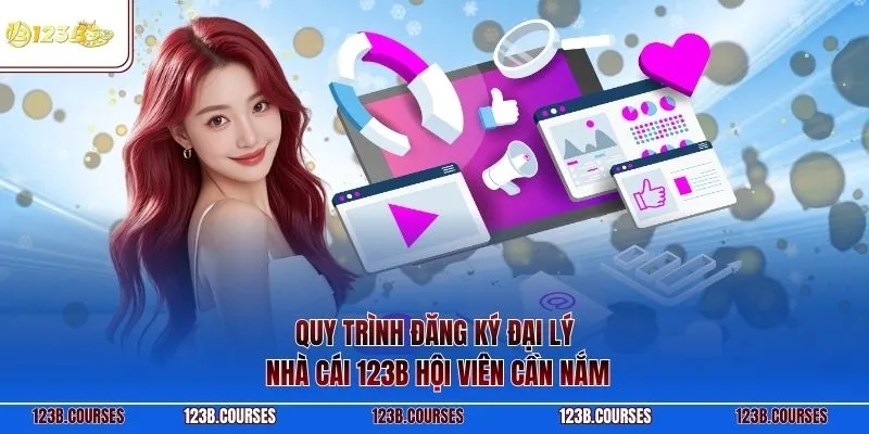 Quy trình đăng ký đại lý nhà cái 123B hội viên cần nắm